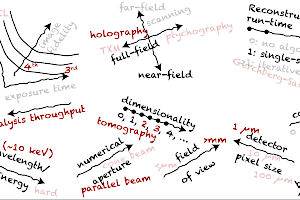 das hier ist der ALT-Text für das Bild